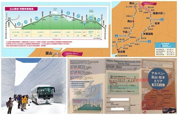 Alpine-Takayama-Matsumoto Area Tourist Pass