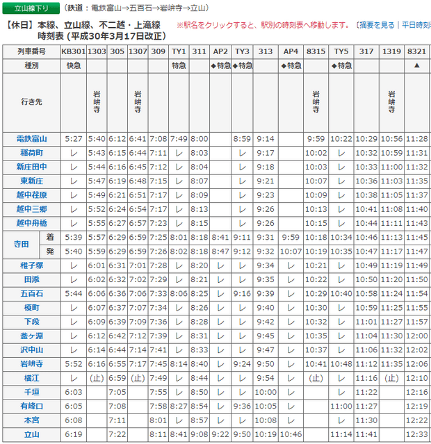 Dentetsu Toyama Timetable