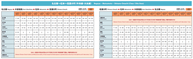 JR Timetable