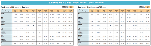 ตารางเวลา JR