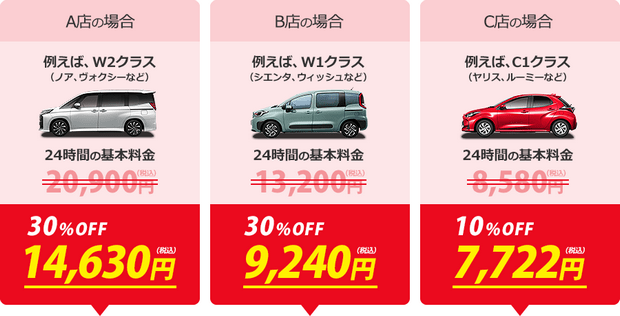 Toyota租車最新優惠