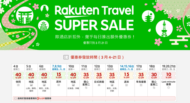 Rakuten Travel Super Sale