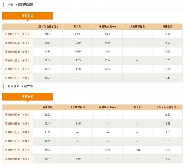 2022年阪急巴士時間表