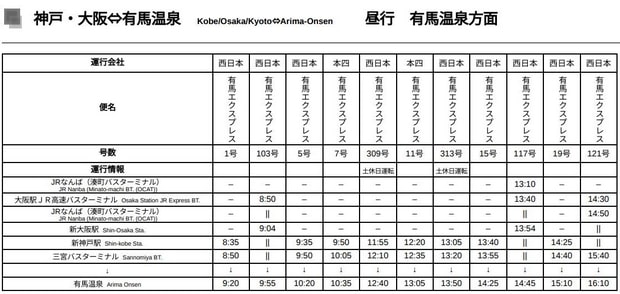 西日本JR巴士時間表