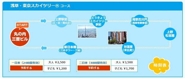 Sky Hop Bus Reservation_Rakuten Travel_01