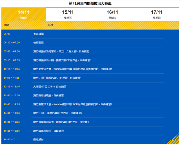 澳門格蘭披治大賽車2024年11月14日賽程表