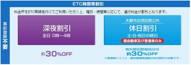 ToCoo ETC Rental_ETC discount