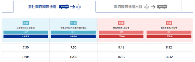 大阪日航飯店機場巴士