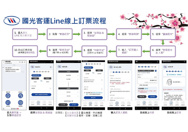 國光客運武陵農場賞櫻專車LINE線上購票